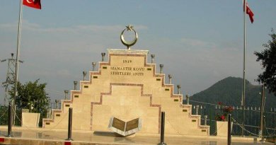 Manastır Şehitliği